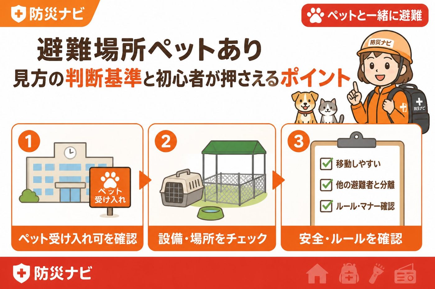 避難計画 避難場所ペットあり見方の判断基準と初心者が押さえるポイント