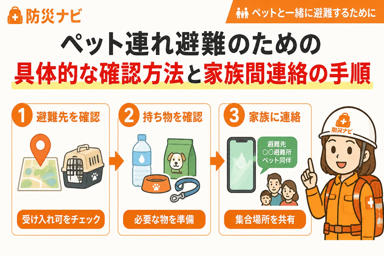 避難計画 ペット連れ避難のための具体的な確認方法と家族間連絡の手順