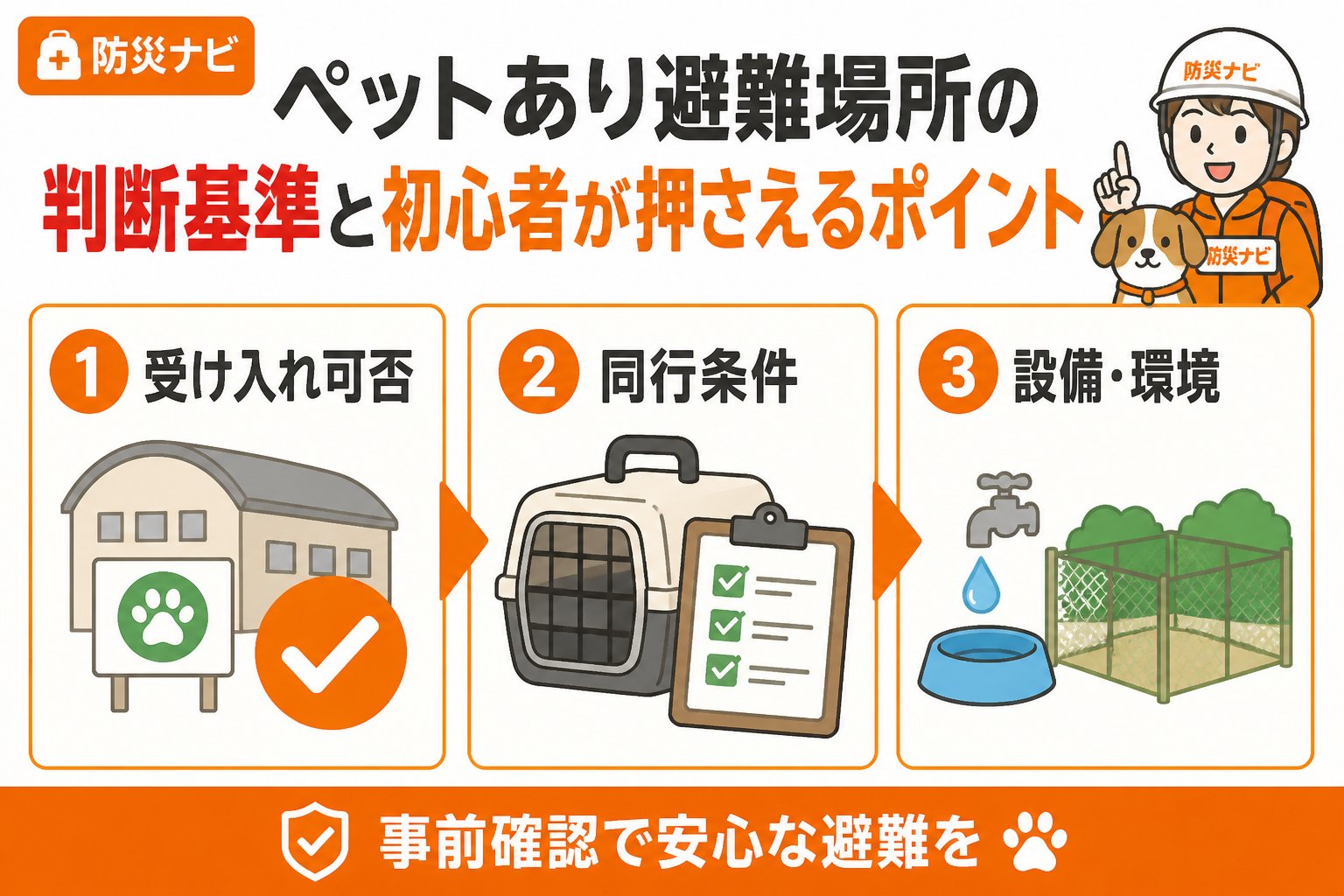避難計画 ペットあり避難場所の判断基準と初心者が押さえるポイント