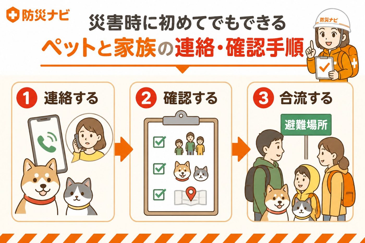 避難計画 災害時に初めてでもできるペットと家族の連絡・確認手順