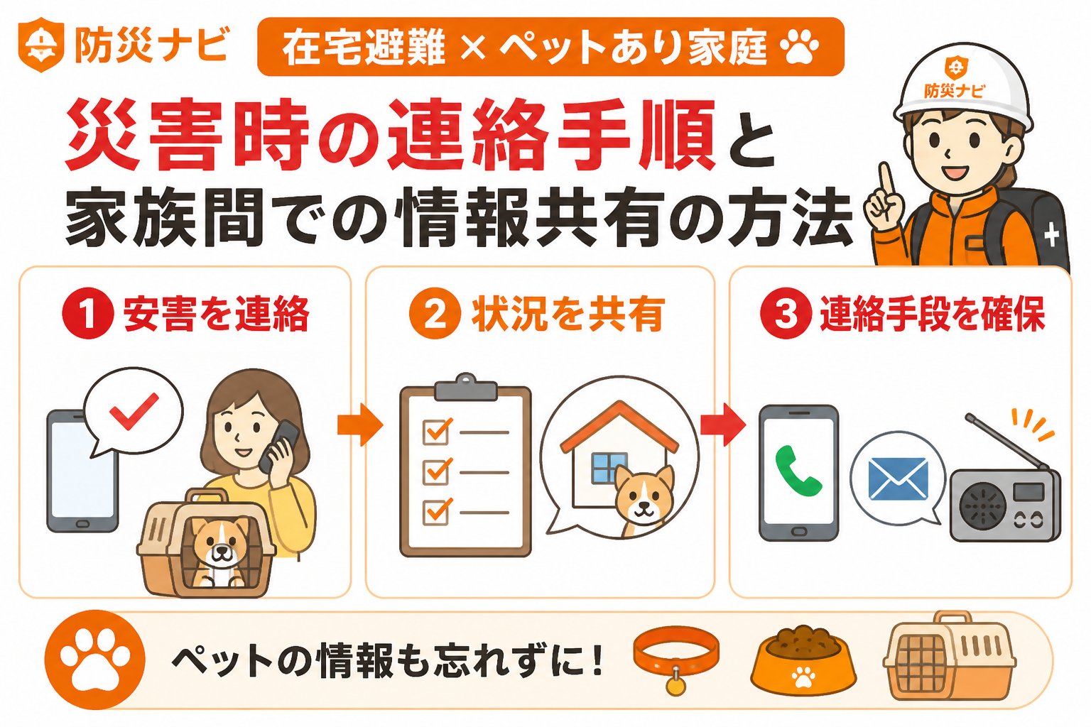 避難計画 災害時の連絡手順と家族間での情報共有の方法