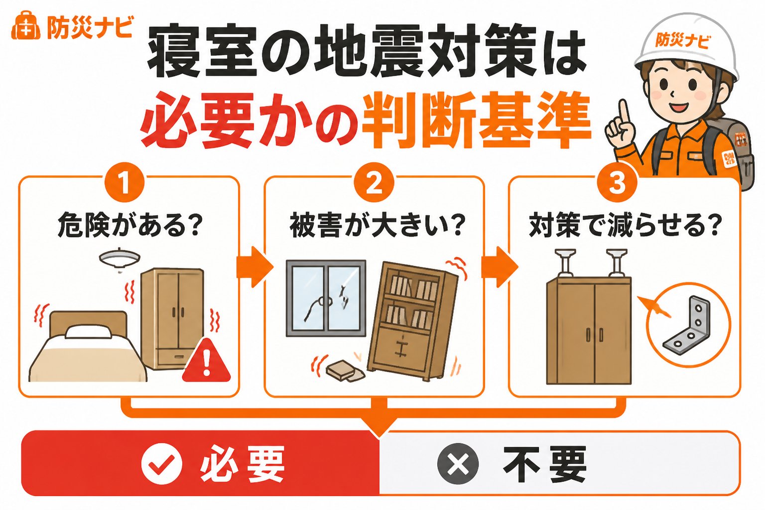 地震対策 寝室地震対策マンション必要かの判断基準