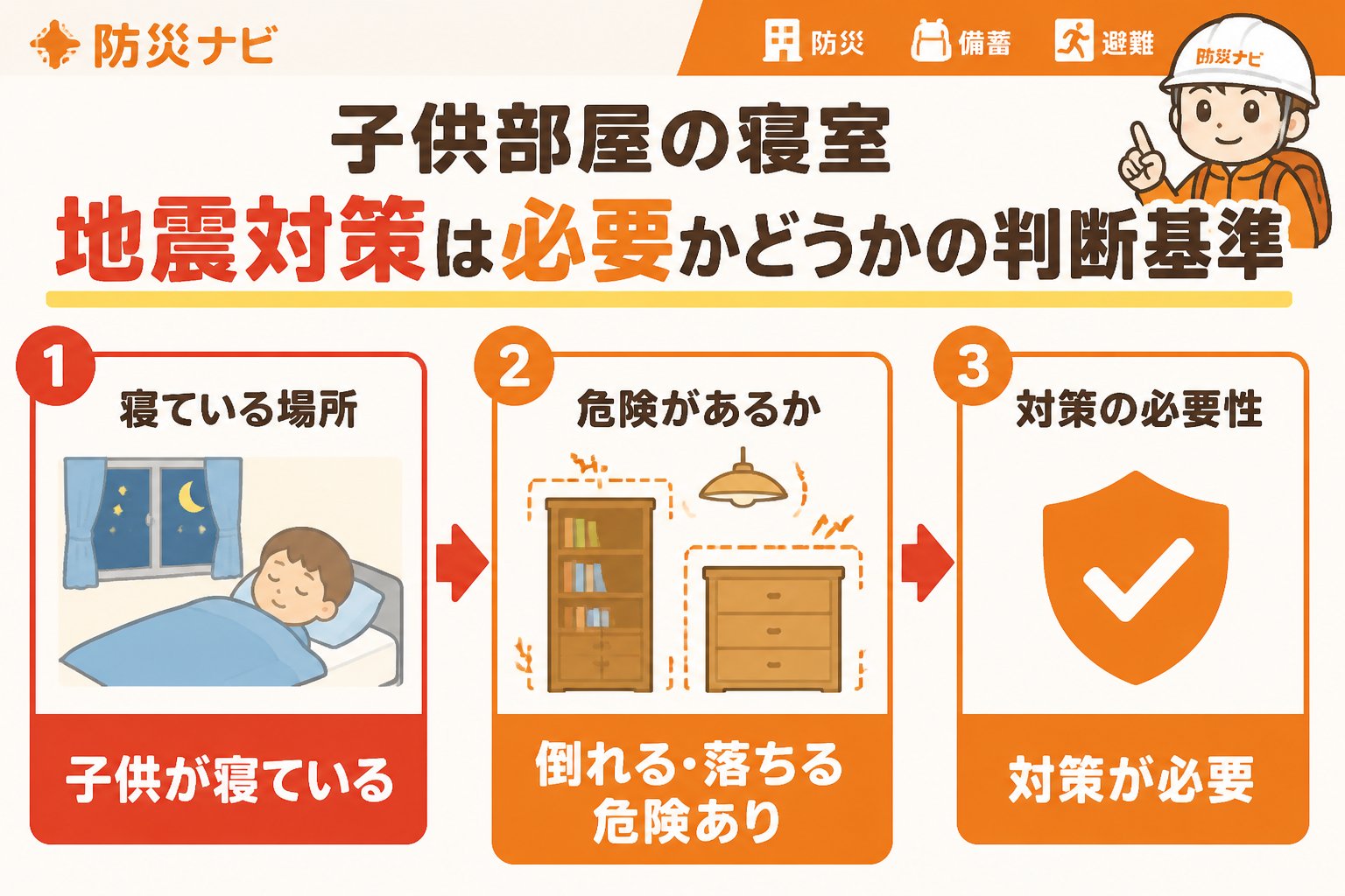 地震対策 子供部屋の寝室地震対策は必要かどうかの判断基準
