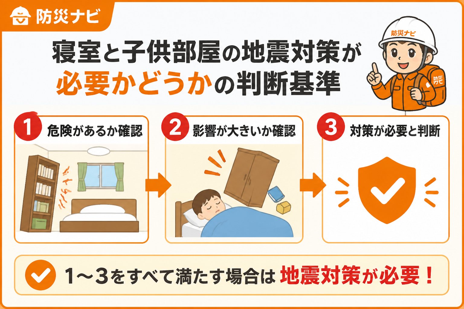 地震対策 寝室と子供部屋の地震対策が必要かどうかの判断基準