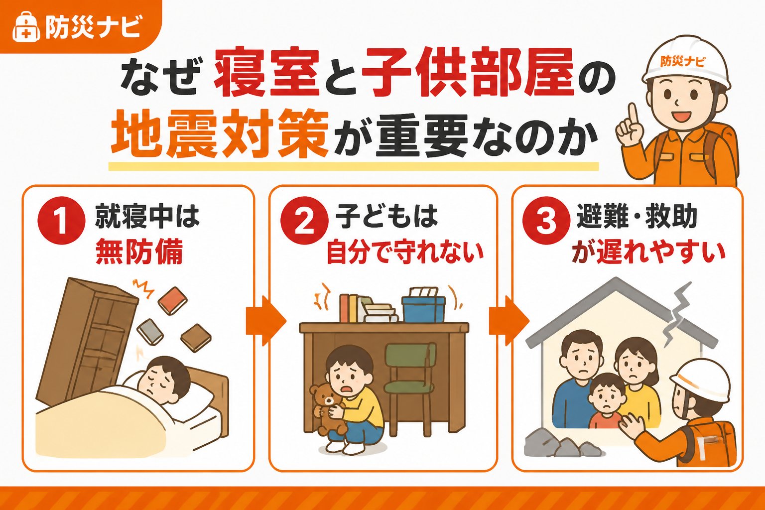 地震対策 なぜ寝室と子供部屋の地震対策が重要なのか