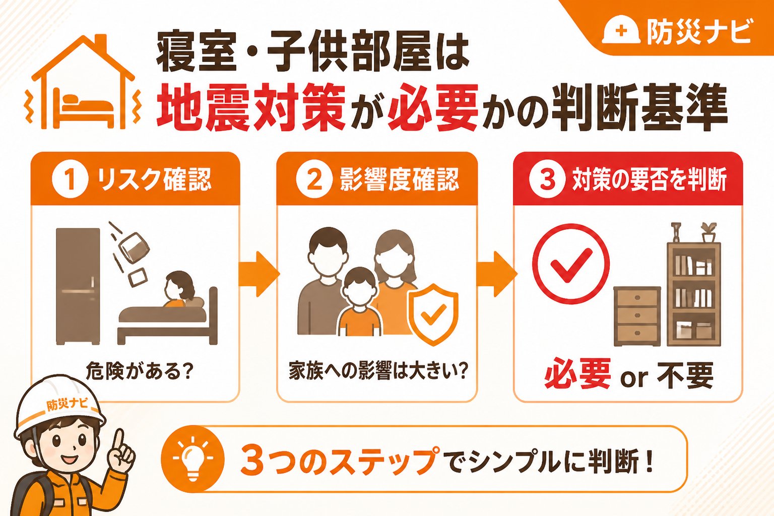 地震対策 寝室地震対策子供部屋必要かの判断基準とは
