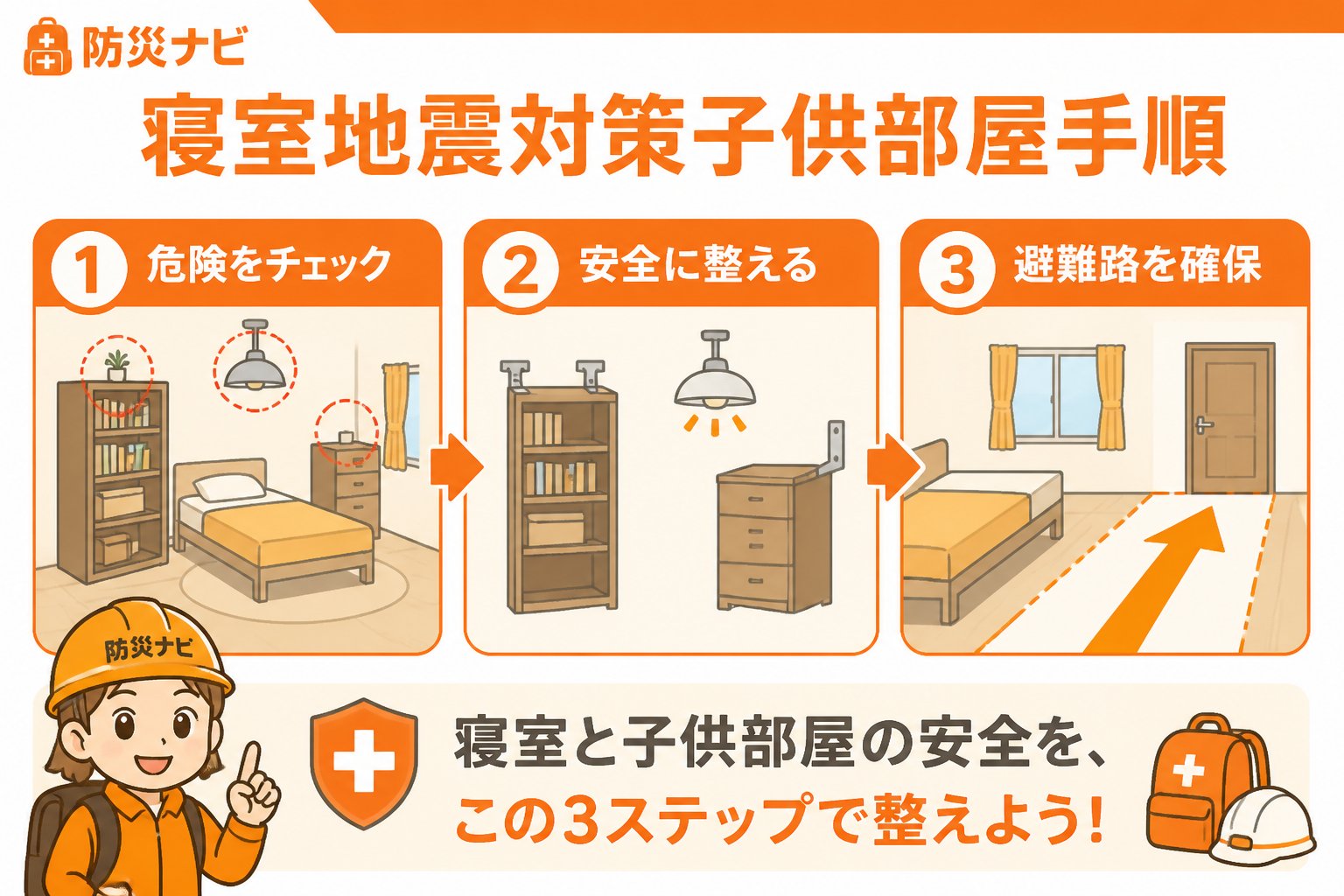 地震対策 寝室地震対策子供部屋手順：具体的な対策の進め方