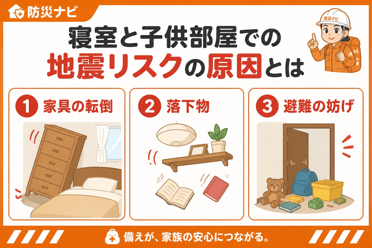 地震対策 寝室と子供部屋での地震リスクの原因とは