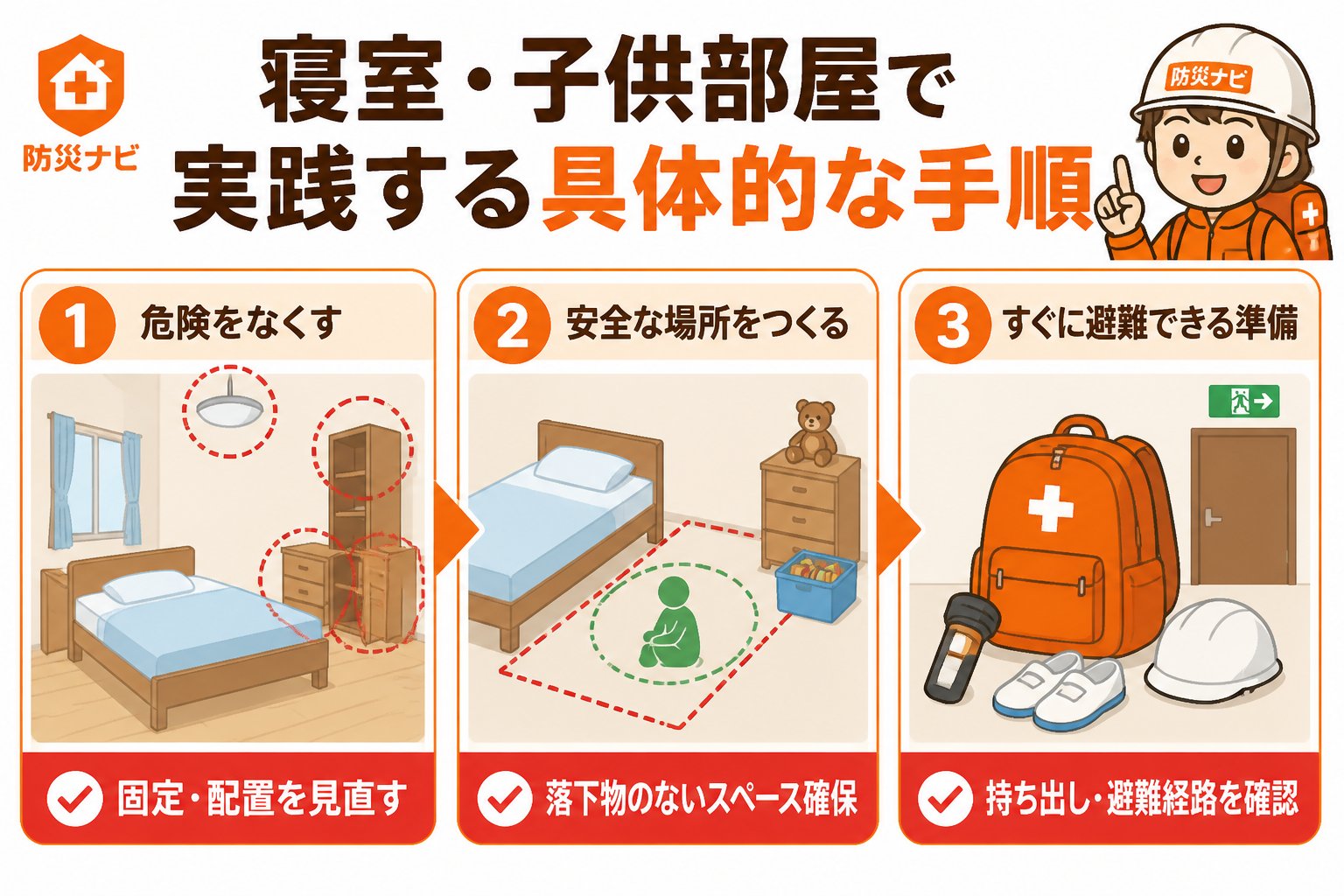 地震対策 寝室地震対策子供部屋で実践する具体的な手順