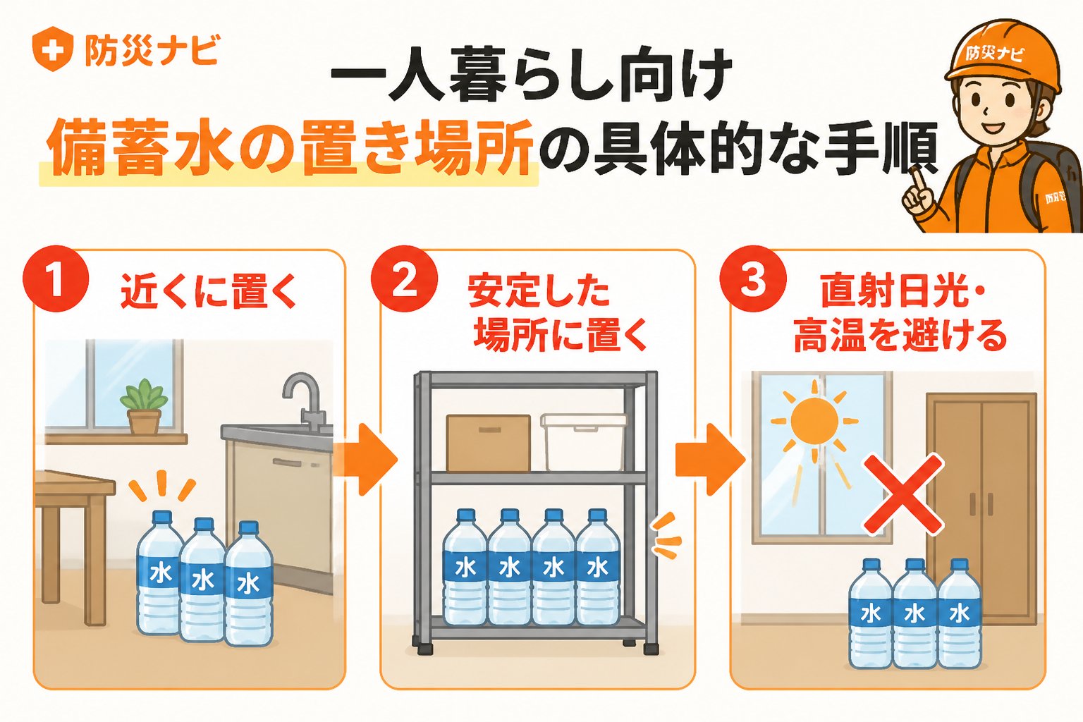 備蓄 一人暮らし向け備蓄水の置き場所の具体的な手順