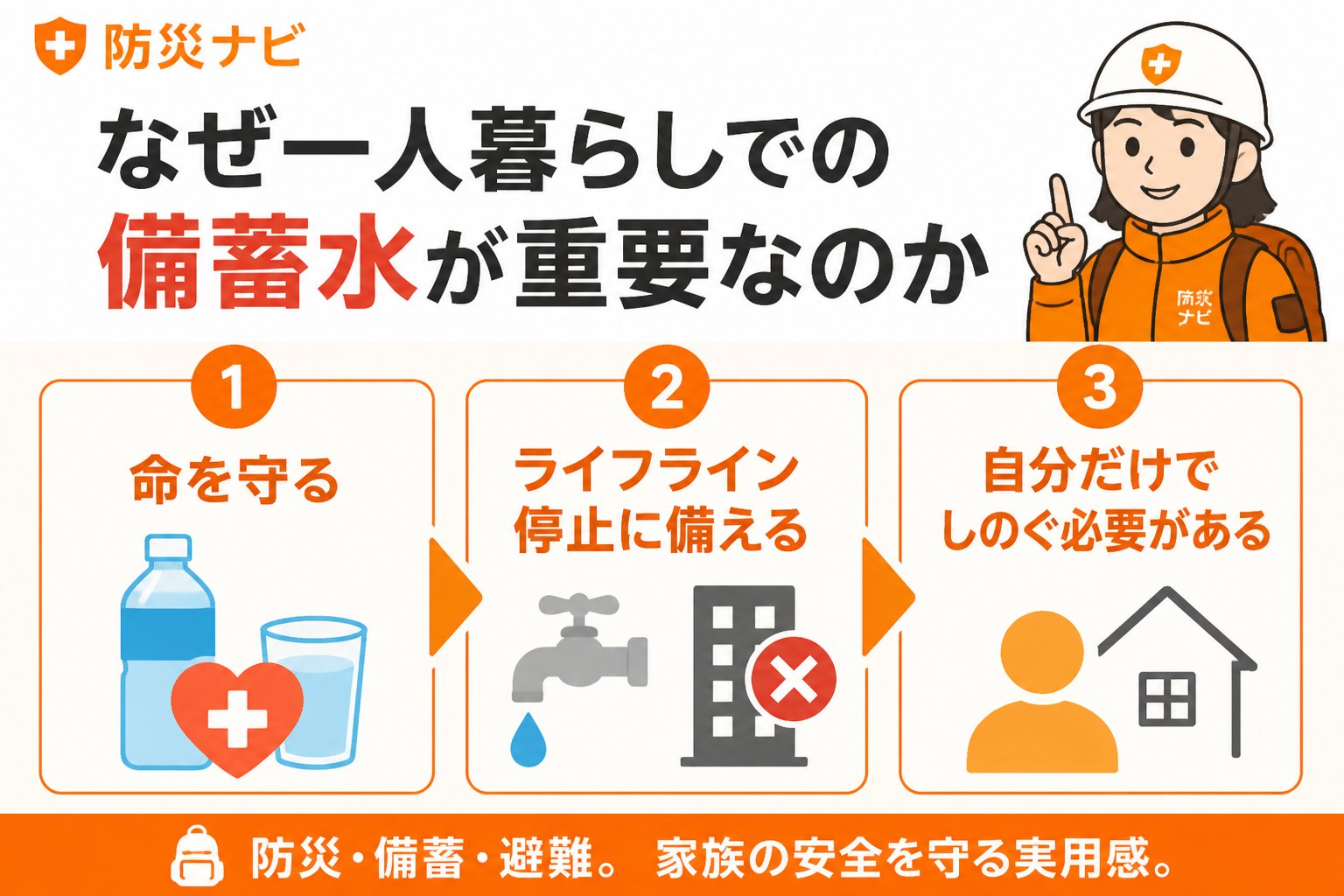 備蓄 なぜ一人暮らしでの備蓄水が重要なのか
