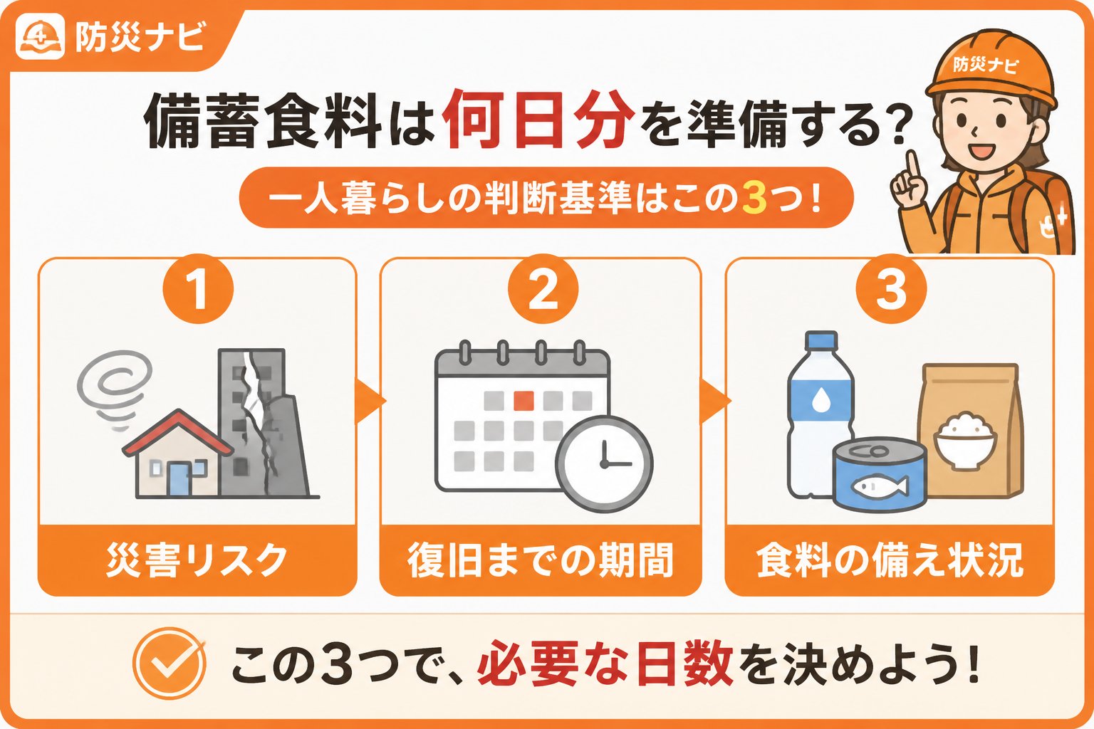 備蓄 備蓄食料一人暮らし何日分を決める判断基準