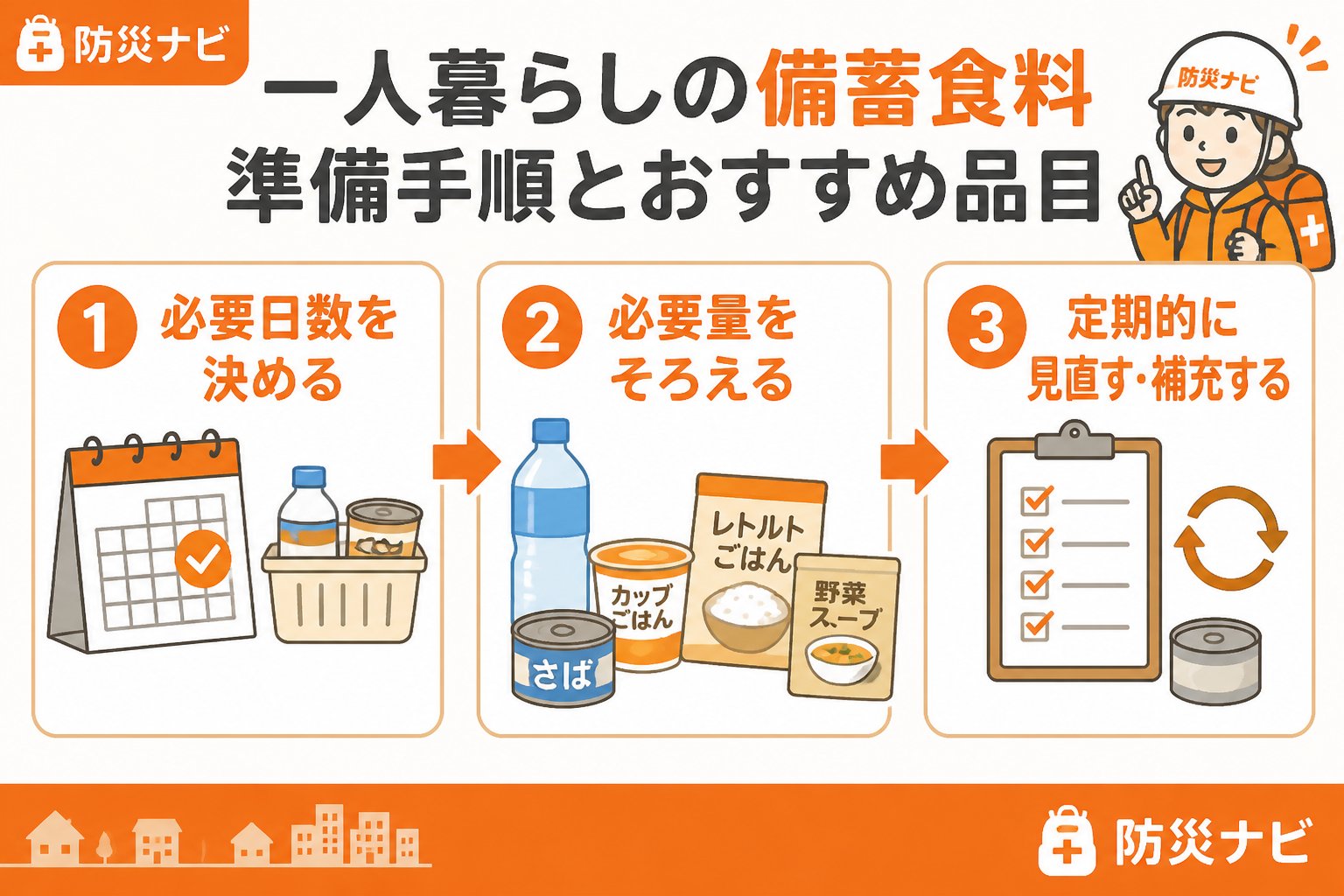 備蓄 一人暮らしの備蓄食料の準備手順とおすすめ品目