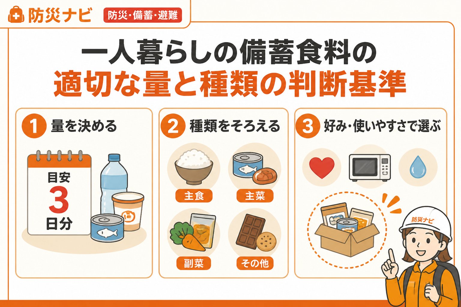備蓄 一人暮らしの備蓄食料の適切な量と種類の判断基準
