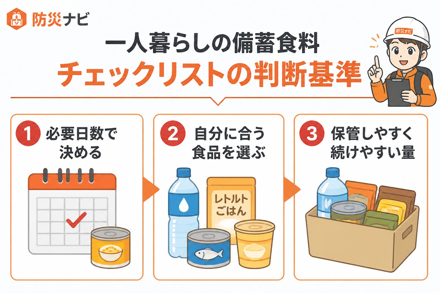 備蓄 一人暮らしの備蓄食料チェックリストの判断基準