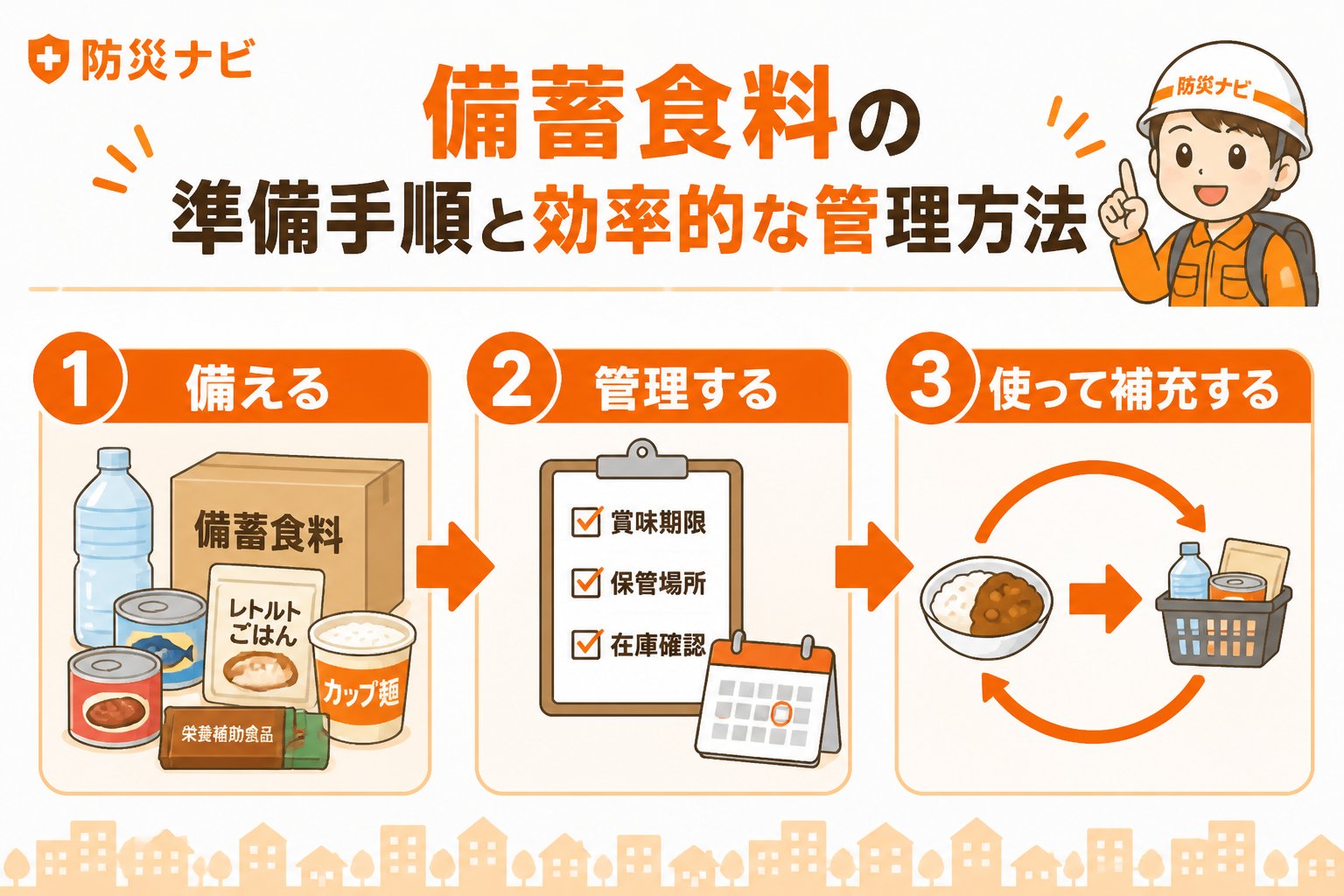 備蓄 備蓄食料の準備手順と効率的な管理方法
