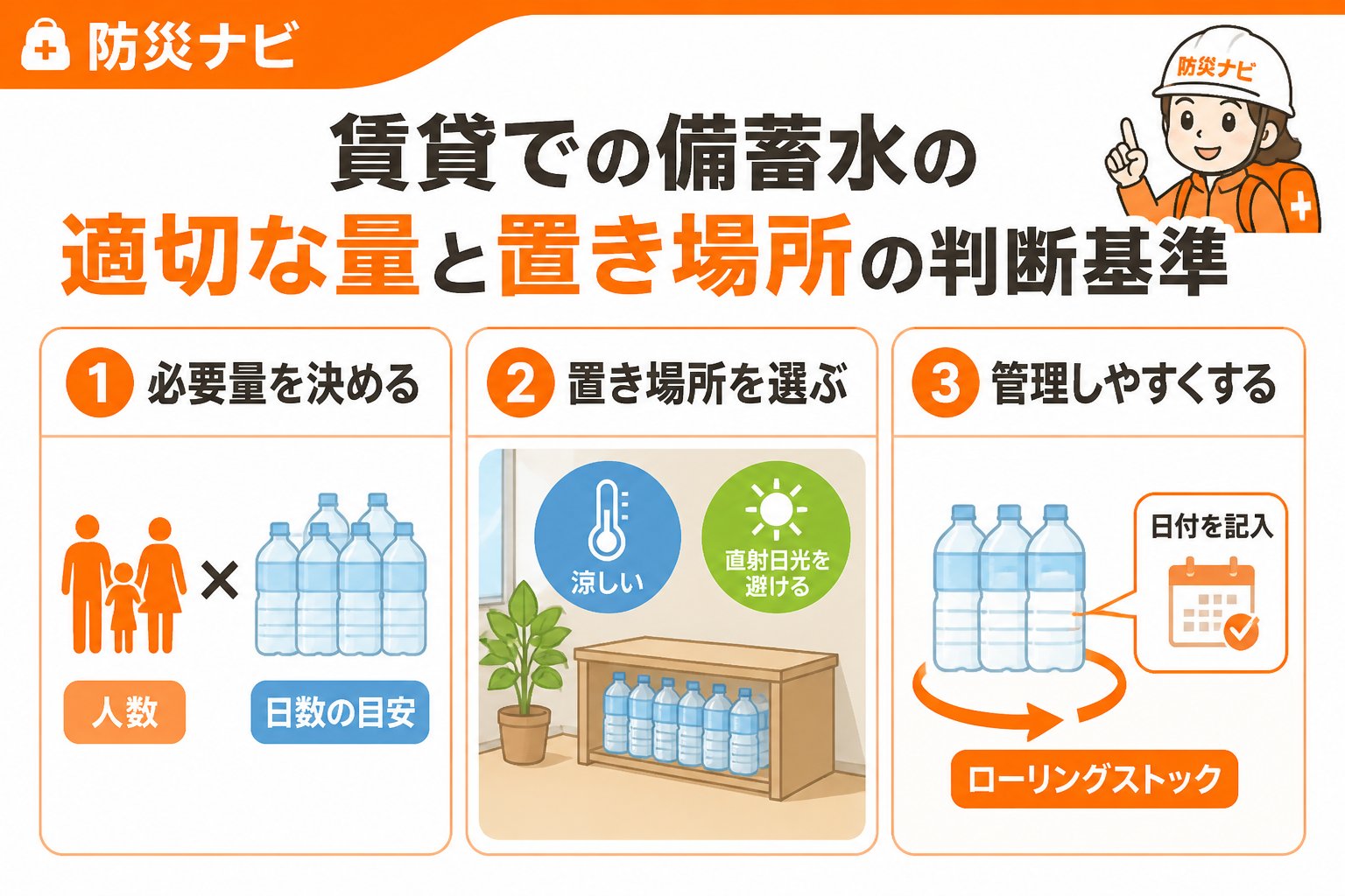 備蓄 賃貸での備蓄水の適切な量と置き場所の判断基準