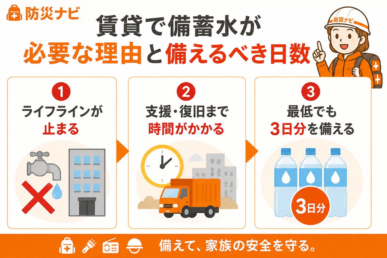 備蓄 賃貸で備蓄水が必要な理由と備えるべき日数