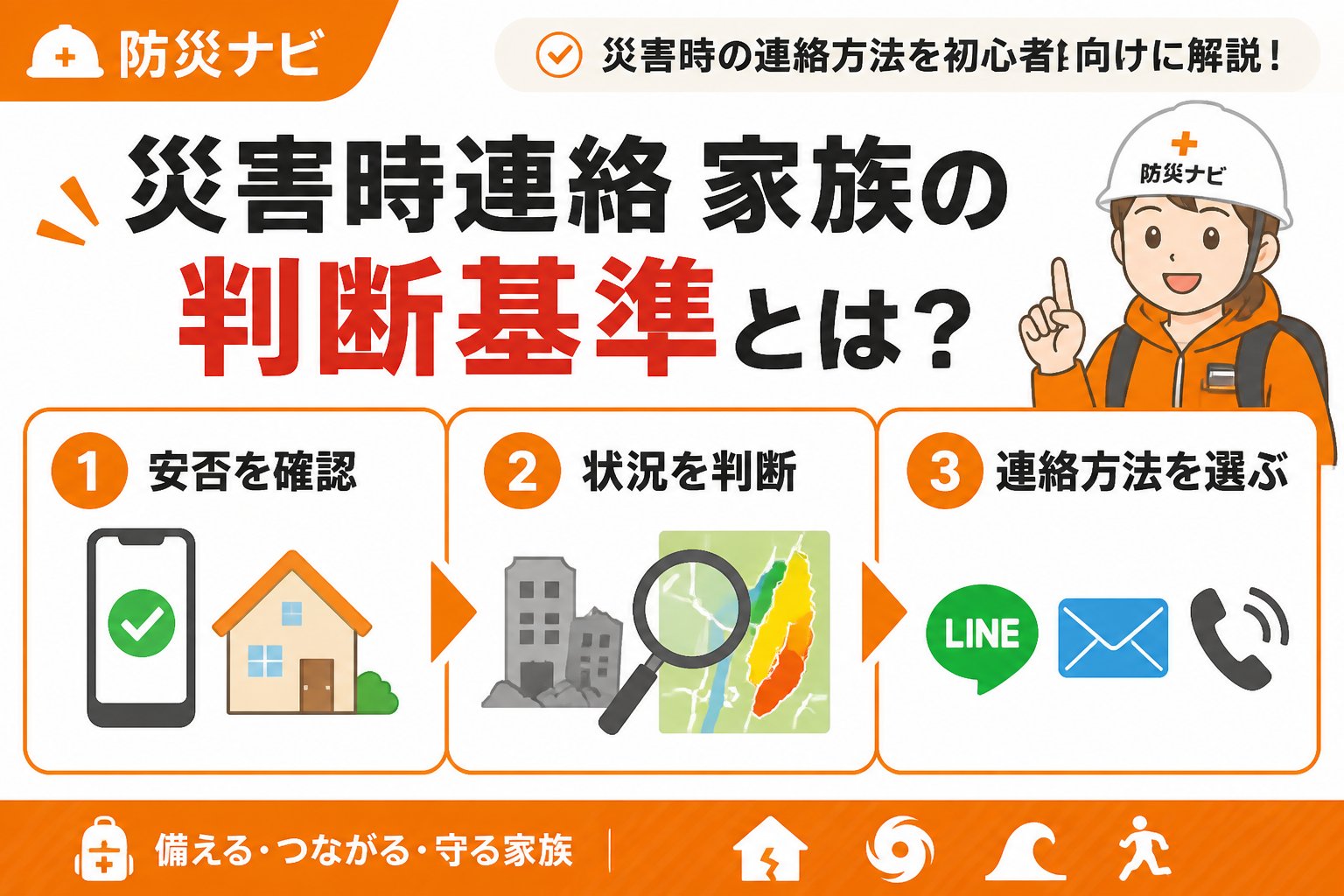避難計画 災害時連絡家族の判断基準とは？