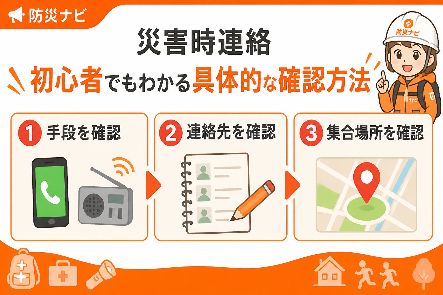 避難計画 災害時連絡初心者でもわかる具体的な確認方法