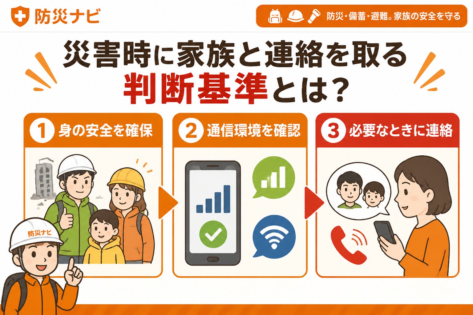 避難計画 災害時に家族と連絡を取る判断基準とは？