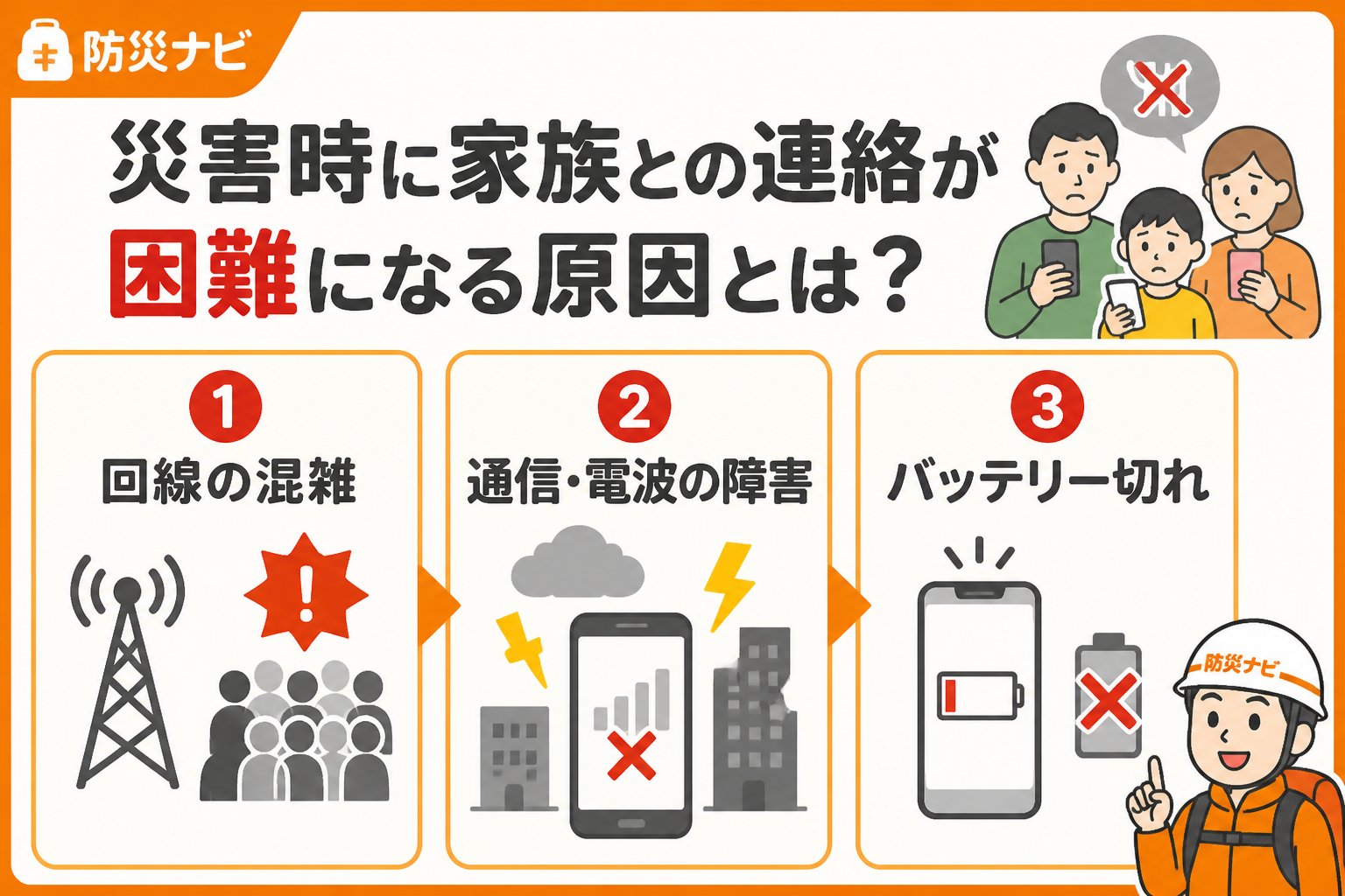 避難計画 災害時に家族との連絡が困難になる原因とは？