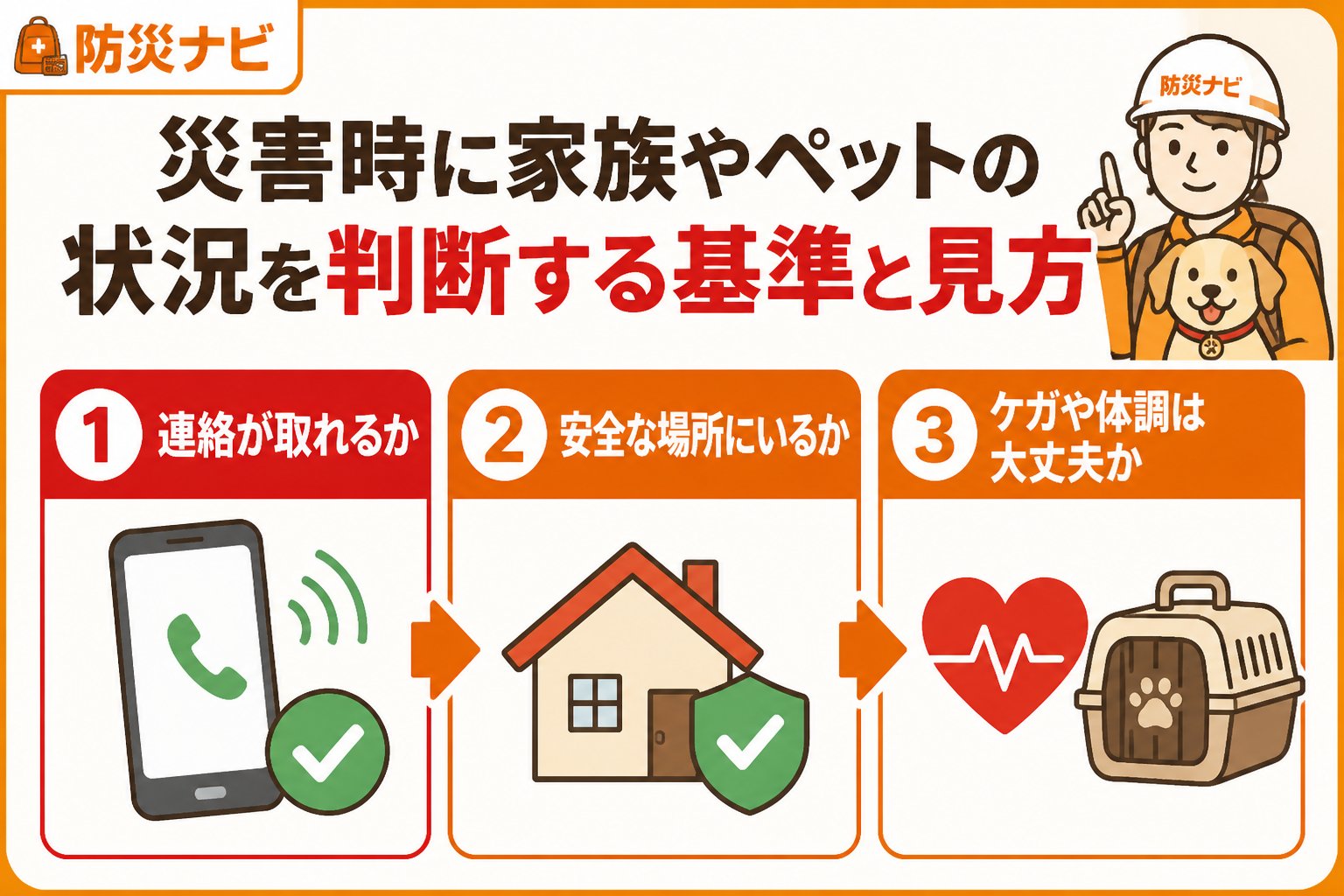 避難計画 災害時に家族やペットの状況を判断する基準と見方