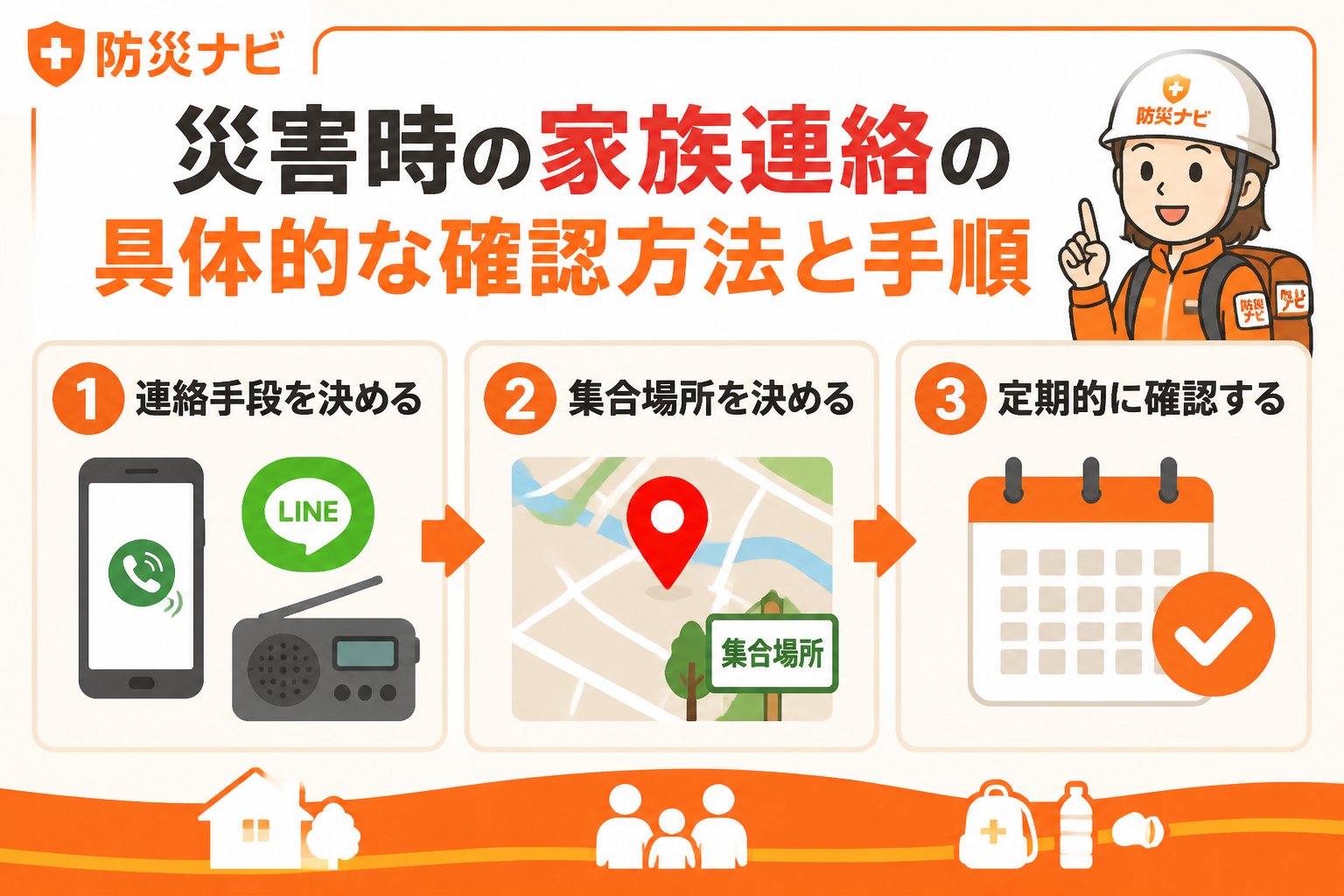 避難計画 災害時の家族連絡の具体的な確認方法と手順