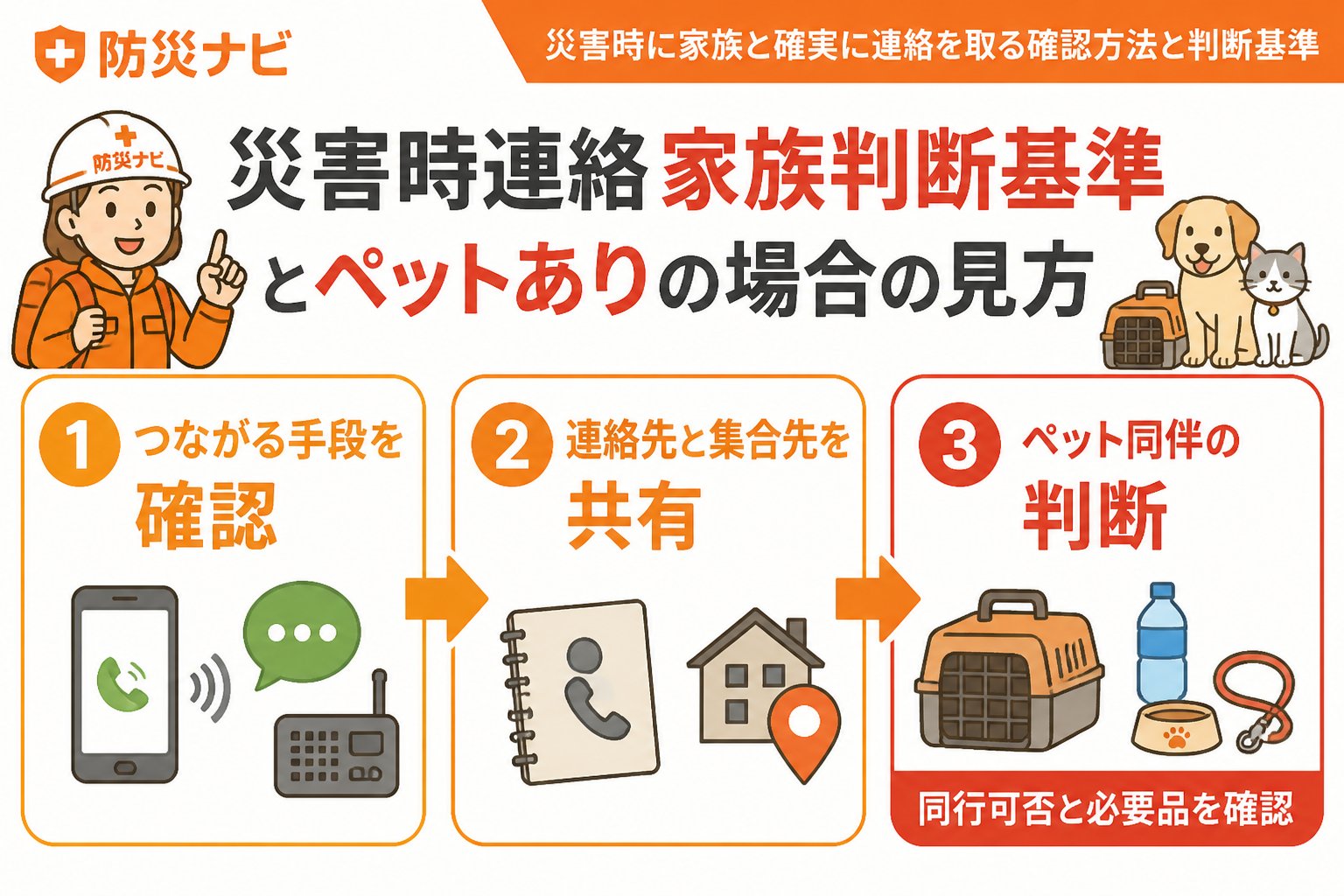 避難計画 災害時連絡家族判断基準とペットありの場合の見方