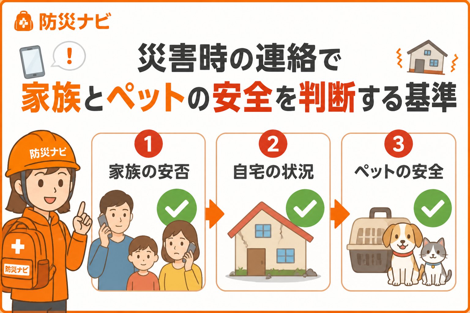 避難計画 災害時の連絡で家族とペットの安全を判断する基準