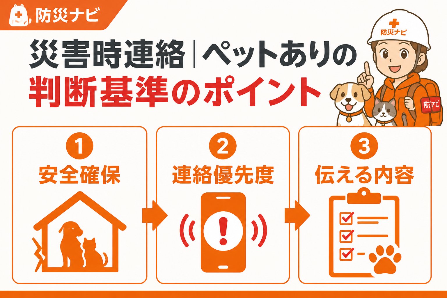 避難計画 災害時連絡ペットありの判断基準のポイント