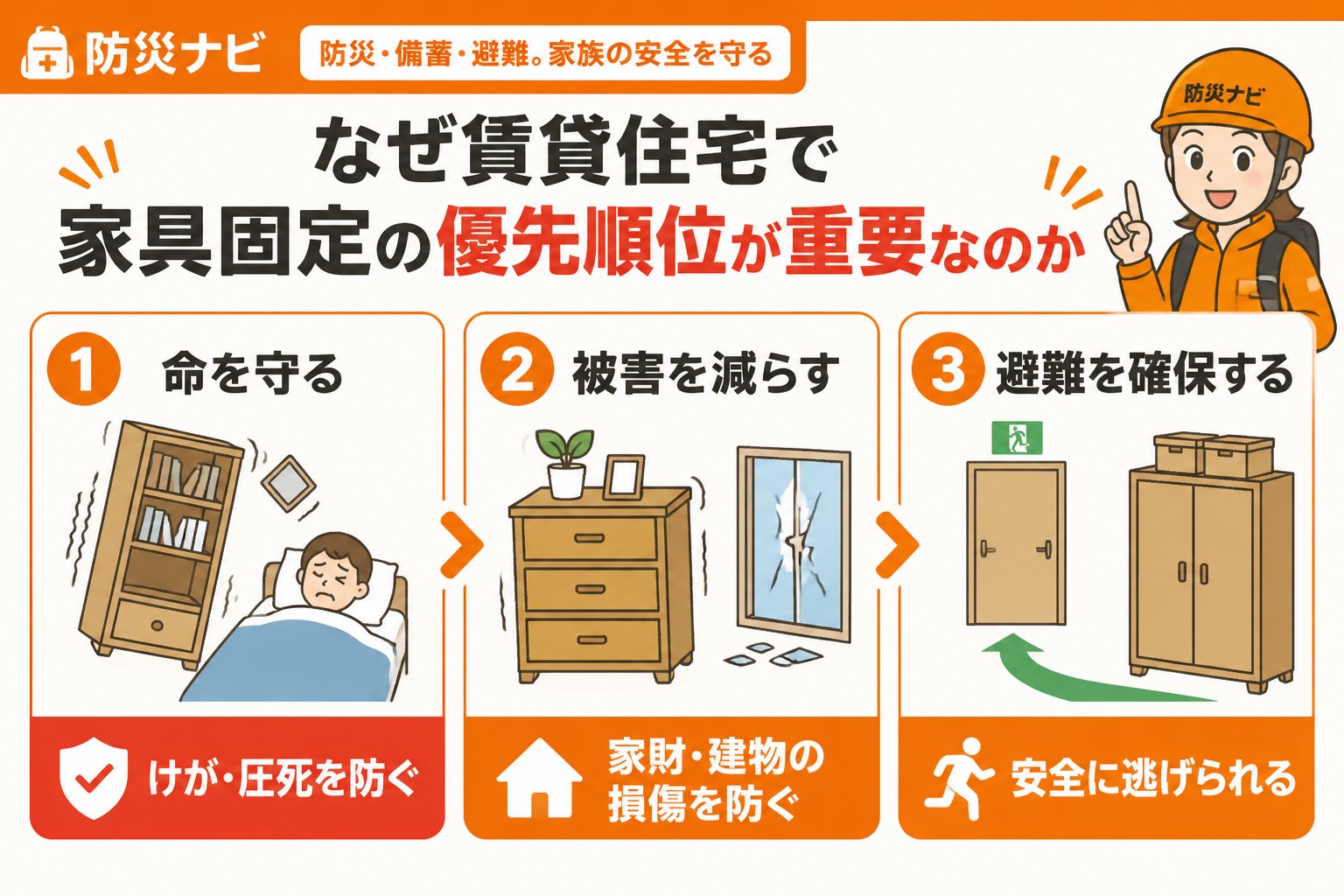 地震対策 なぜ賃貸住宅で家具固定の優先順位が重要なのか