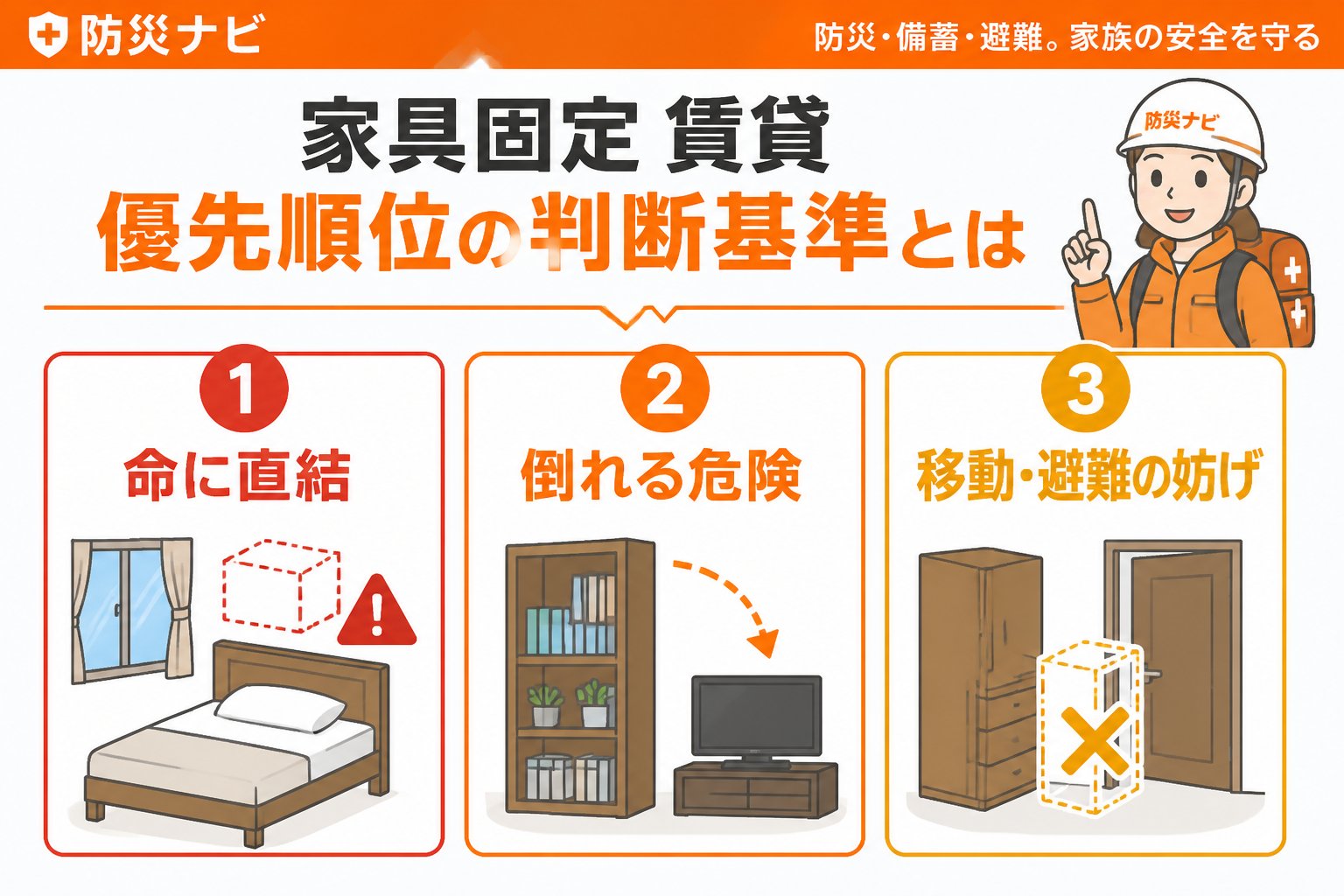 地震対策 家具固定賃貸優先順位の判断基準とは