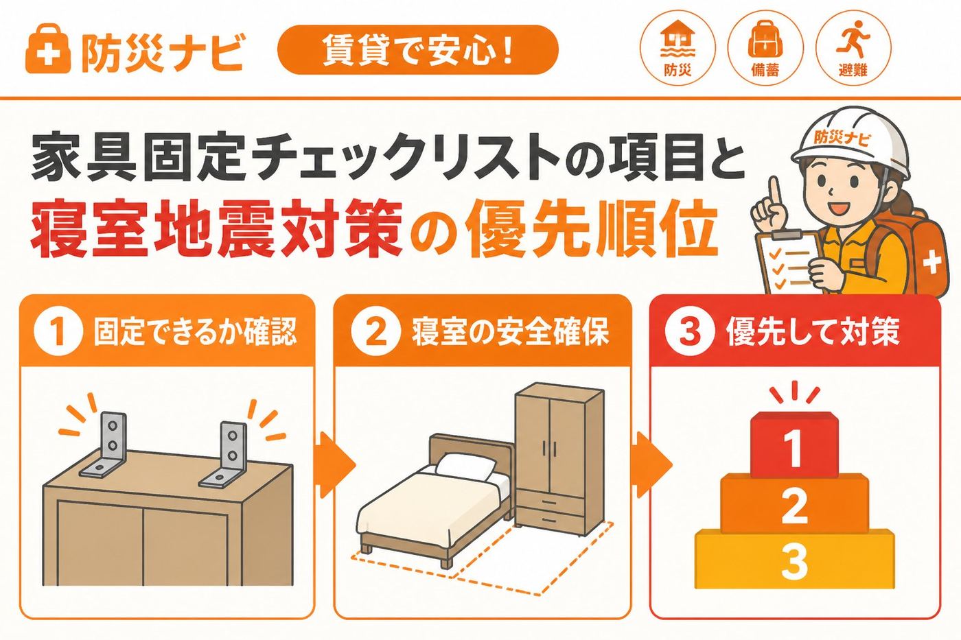 地震対策 家具固定賃貸チェックリストの項目と寝室地震対策の優先順位