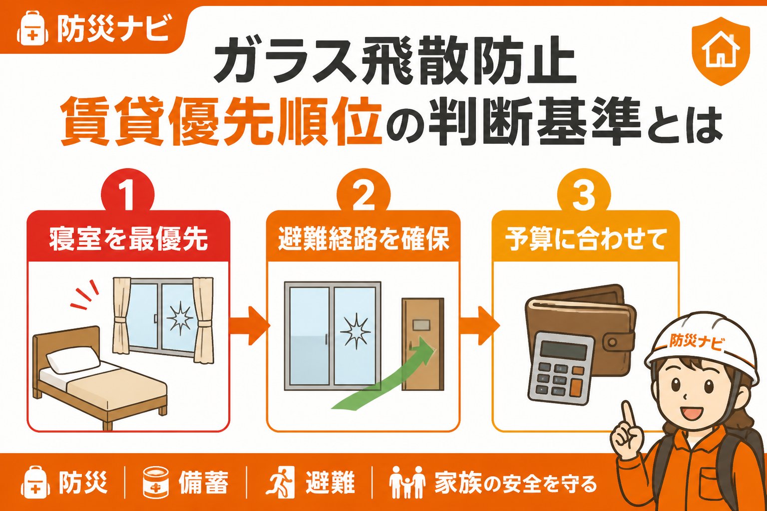 地震対策 ガラス飛散防止賃貸優先順位の判断基準とは