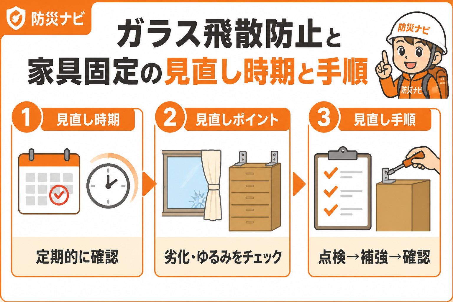 地震対策 ガラス飛散防止と家具固定の見直し時期と手順