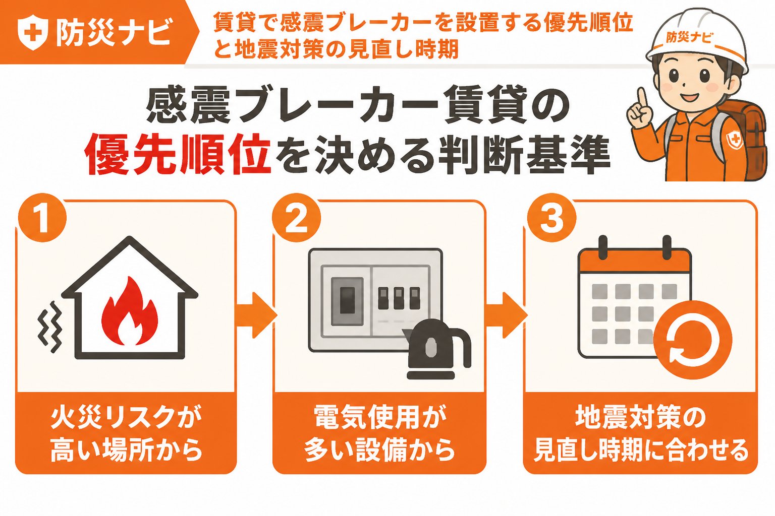 地震対策 感震ブレーカー賃貸優先順位を決める判断基準とは