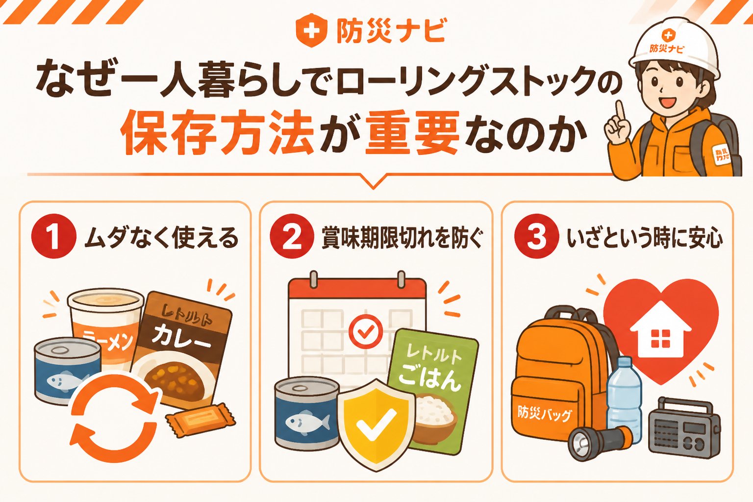 備蓄 なぜ一人暮らしでローリングストックの保存方法が重要なのか