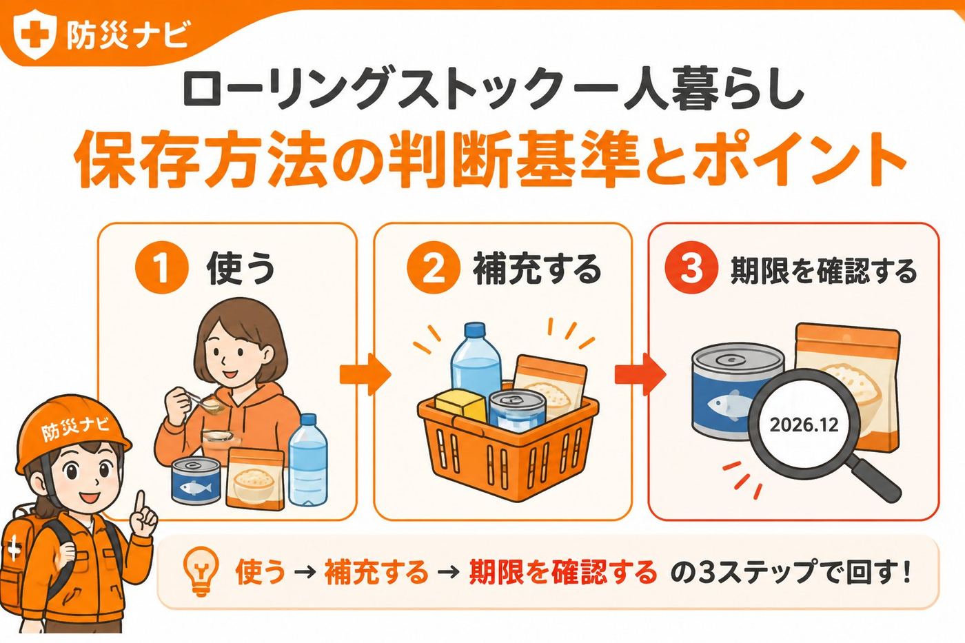 備蓄 ローリングストック一人暮らし保存方法の判断基準とポイント