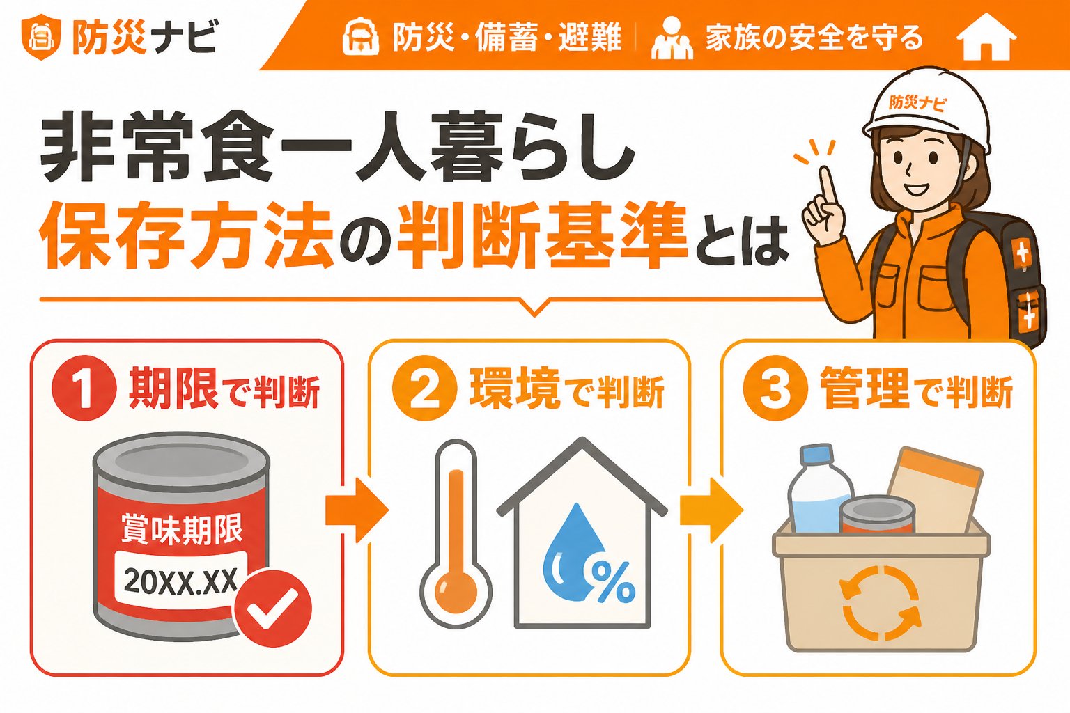 備蓄 非常食一人暮らし保存方法の判断基準とは
