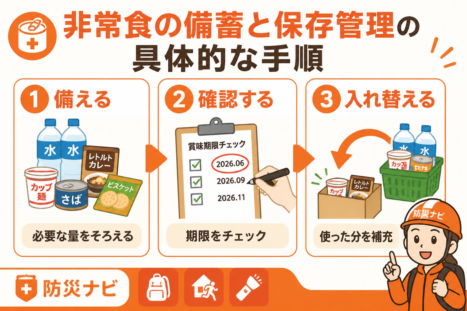 備蓄 非常食の備蓄と保存管理の具体的な手順