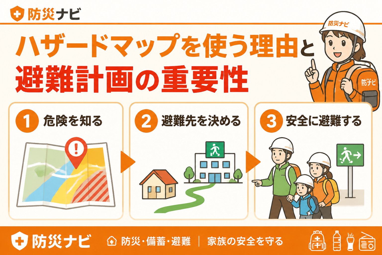 避難計画 ハザードマップを使う理由と避難計画の重要性
