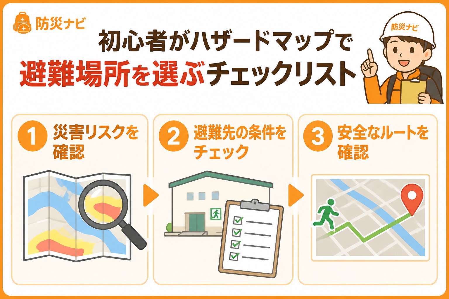 避難計画 初心者がハザードマップで避難場所を選ぶチェックリスト
