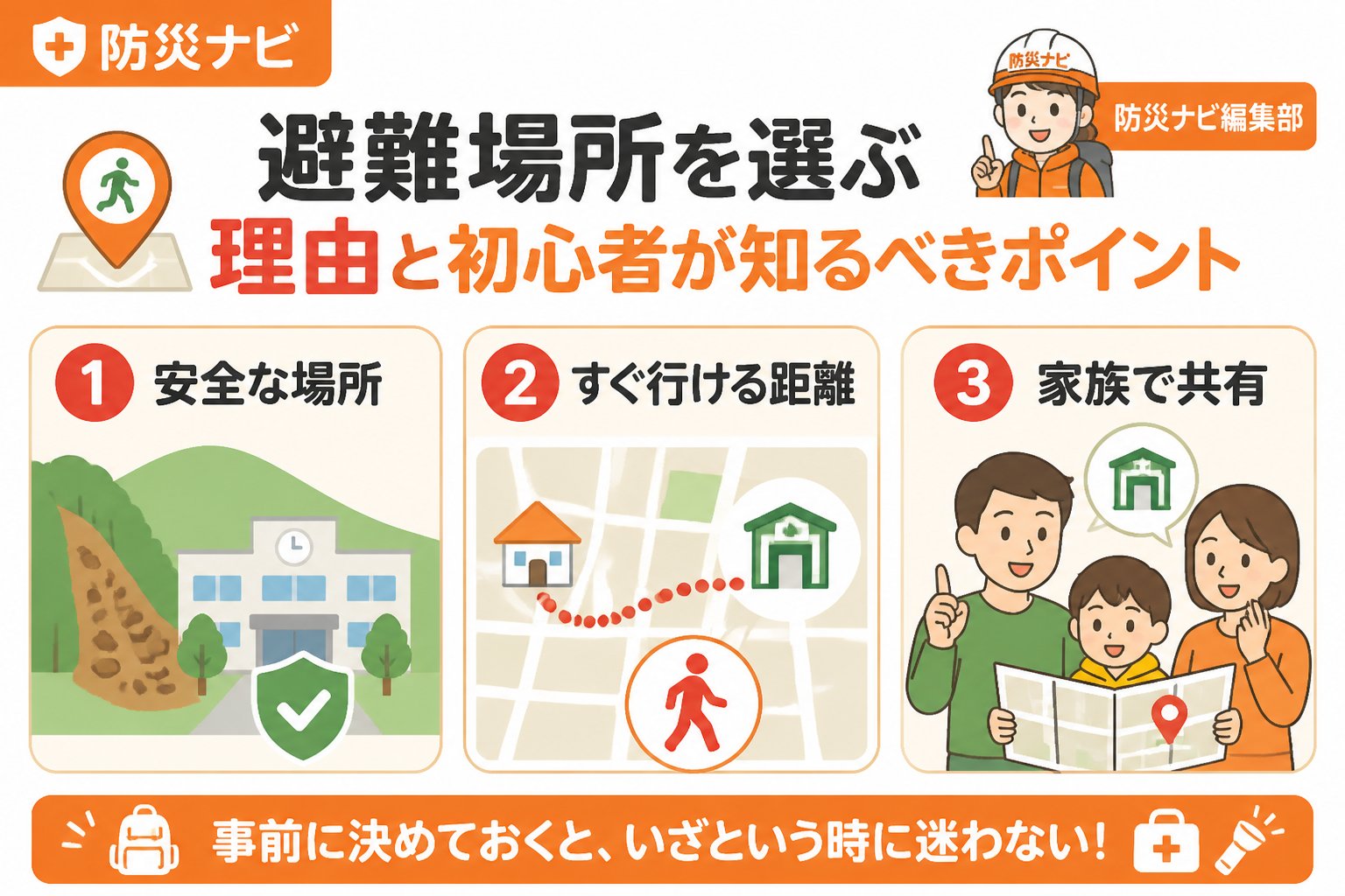 避難計画 避難場所を選ぶ理由と初心者が知るべきポイント
