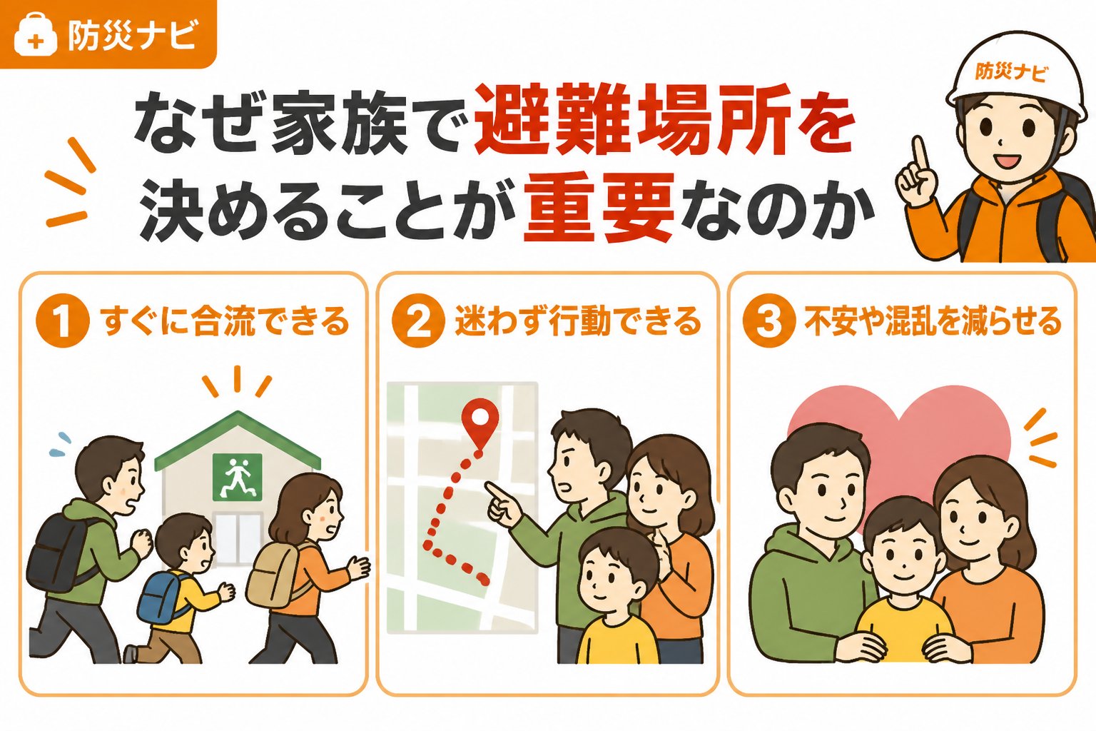 避難計画 なぜ家族で避難場所を決めることが重要なのか