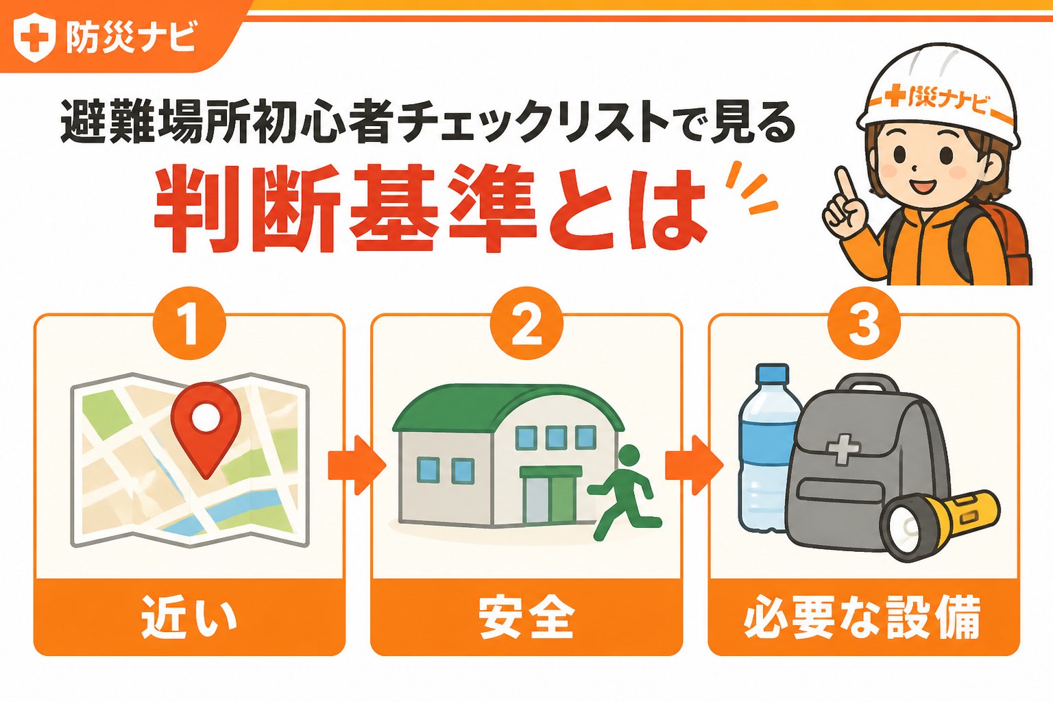 避難計画 避難場所初心者チェックリストで見る判断基準とは