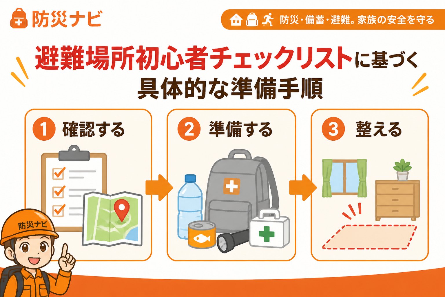 避難計画 避難場所初心者チェックリストに基づく具体的な準備手順