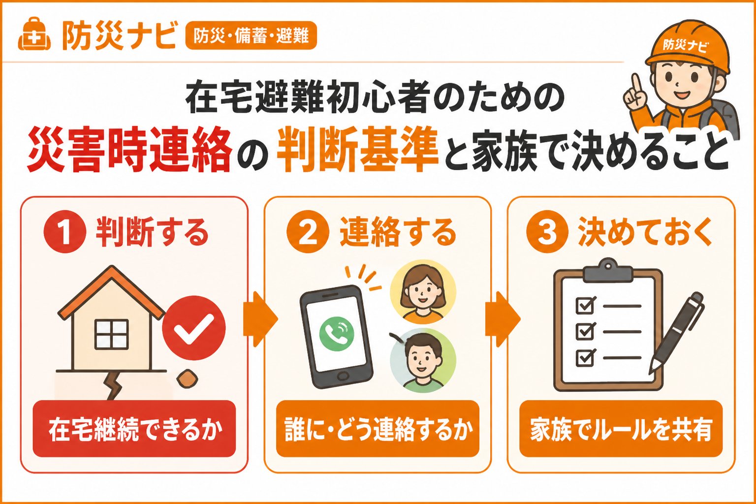 避難計画 在宅避難初心者のための災害時連絡の判断基準と家族で決めること