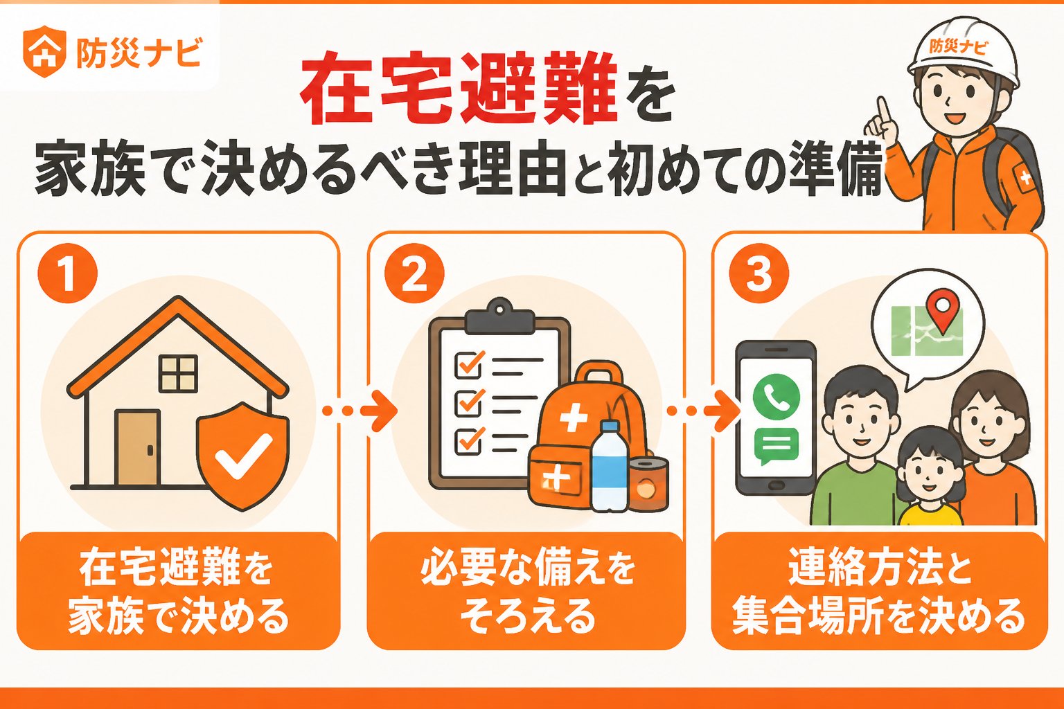 避難計画 在宅避難を家族で決めるべき理由と初めての準備