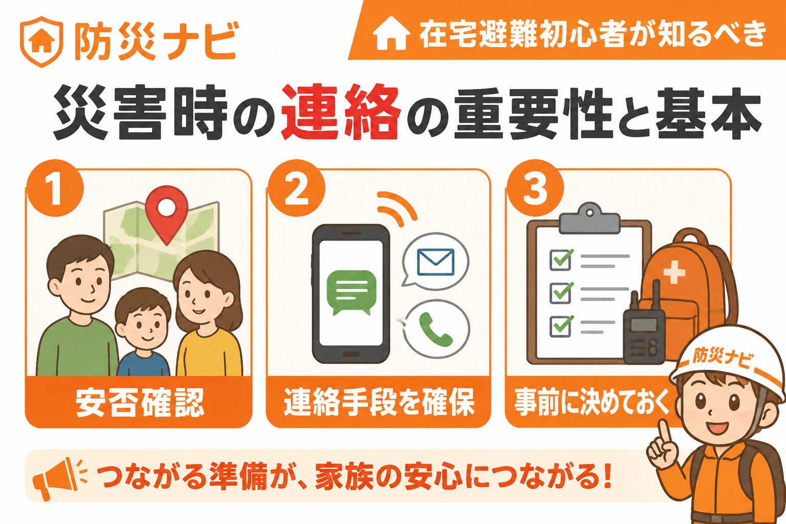 避難計画 在宅避難初心者が知るべき災害時の連絡の重要性と基本